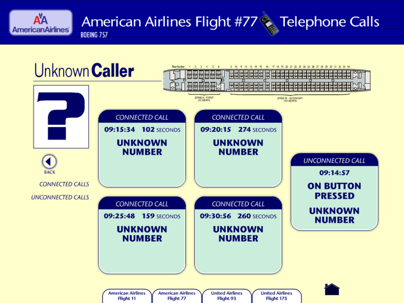 Aa77calls unknown.png
